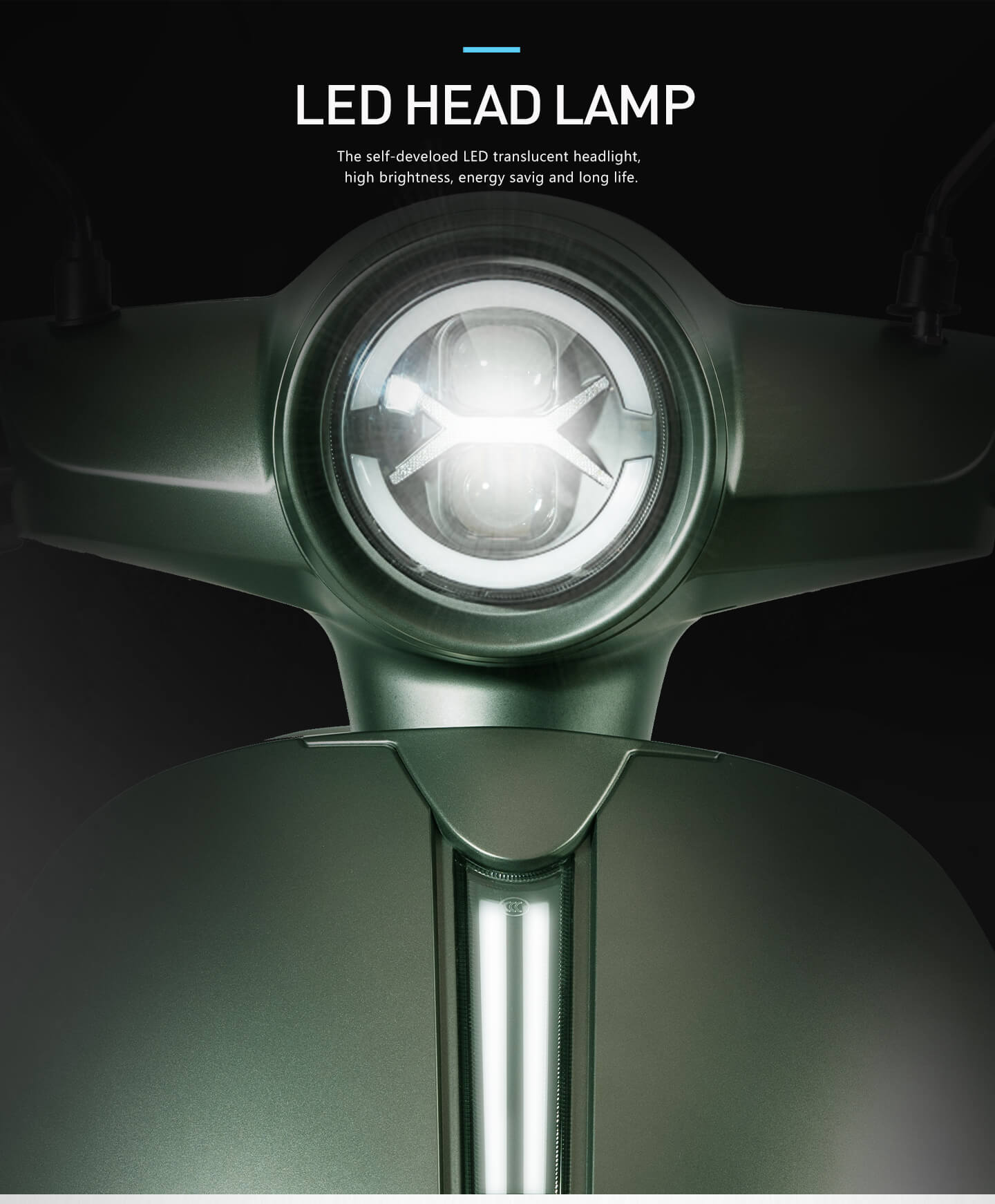LED HEAD LAMP-lvneng
