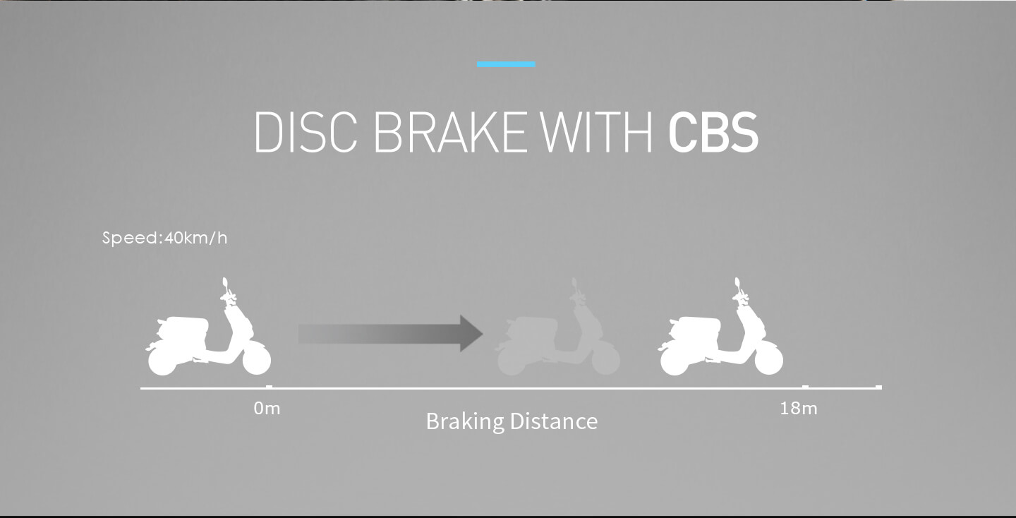 DISC BRAKE WITH CBS-lvneng