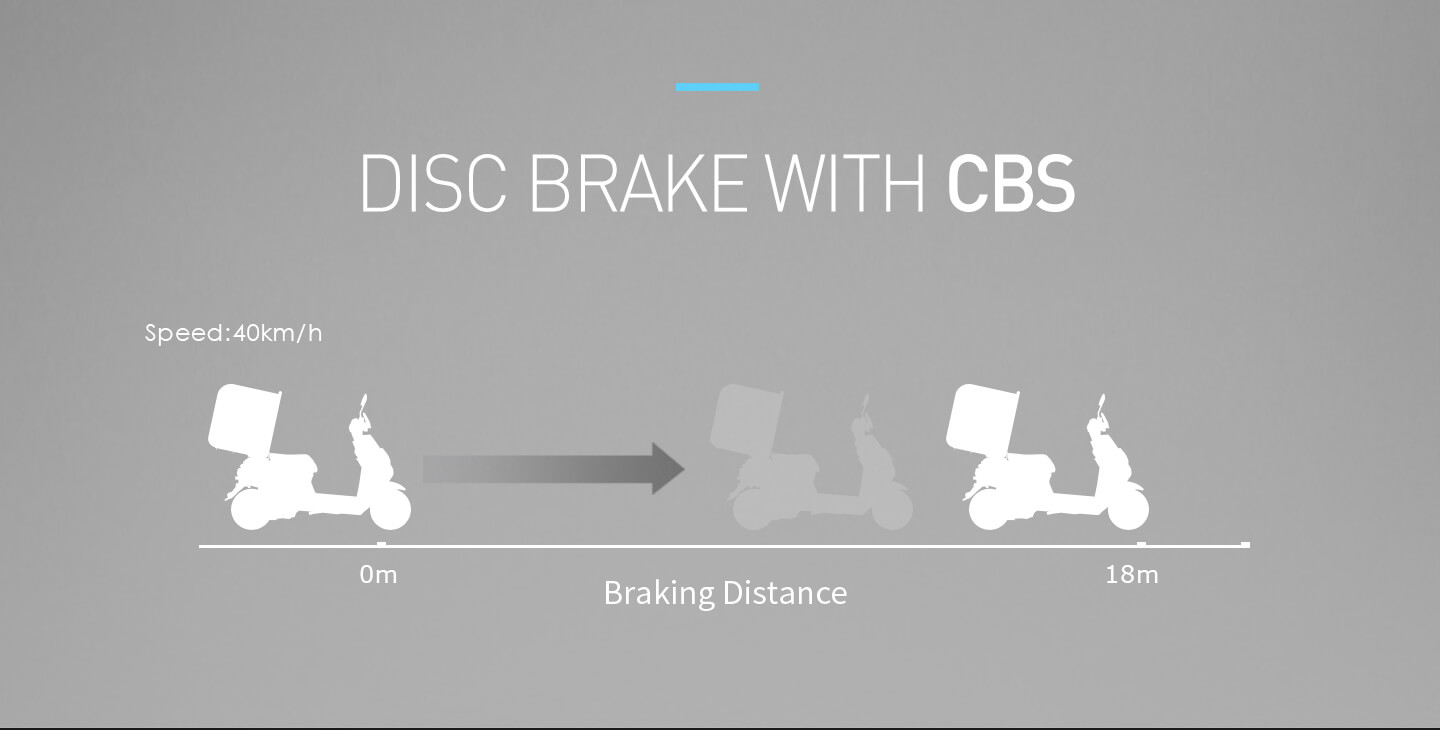 DISC BRAKE WITH CBS-lvneng