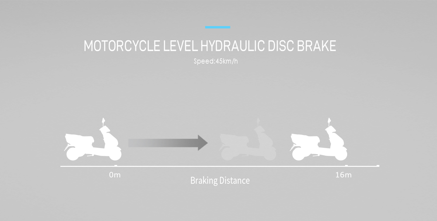 MOTORCYCLE LEVEL HYDRAULIC DISC BRAKE-lvneng