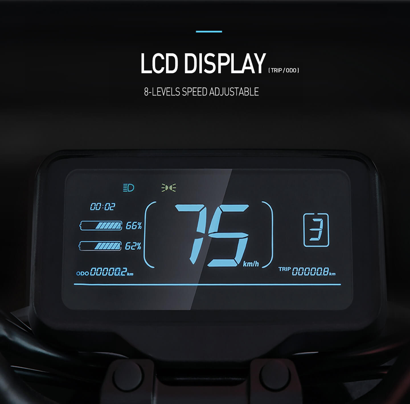 LCD DISPLAY-lvneng