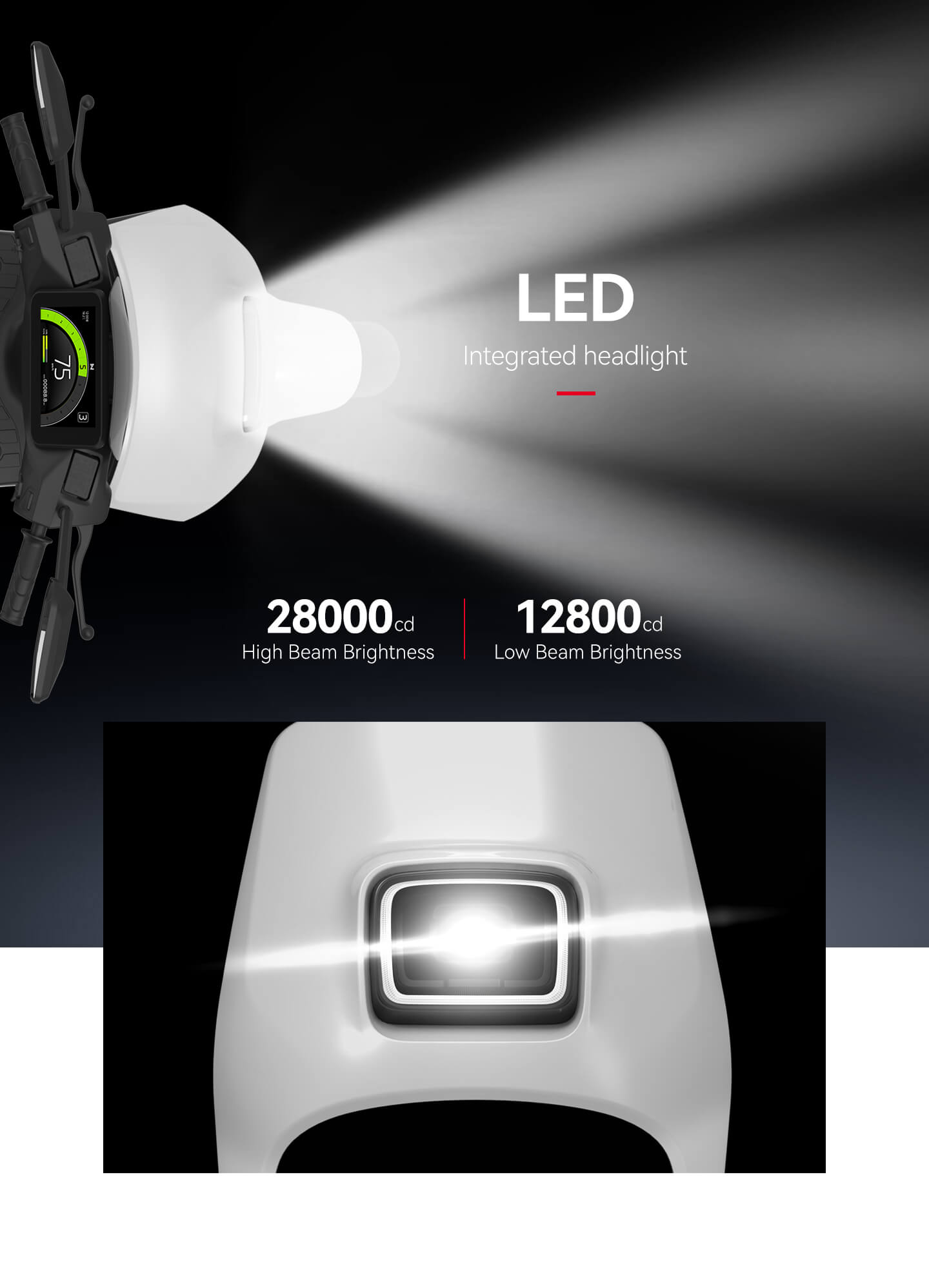 LED Integrated headlight-lvneng